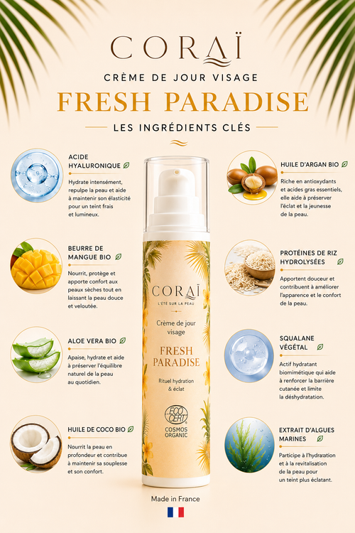 Crème de jour Fresh Paradise