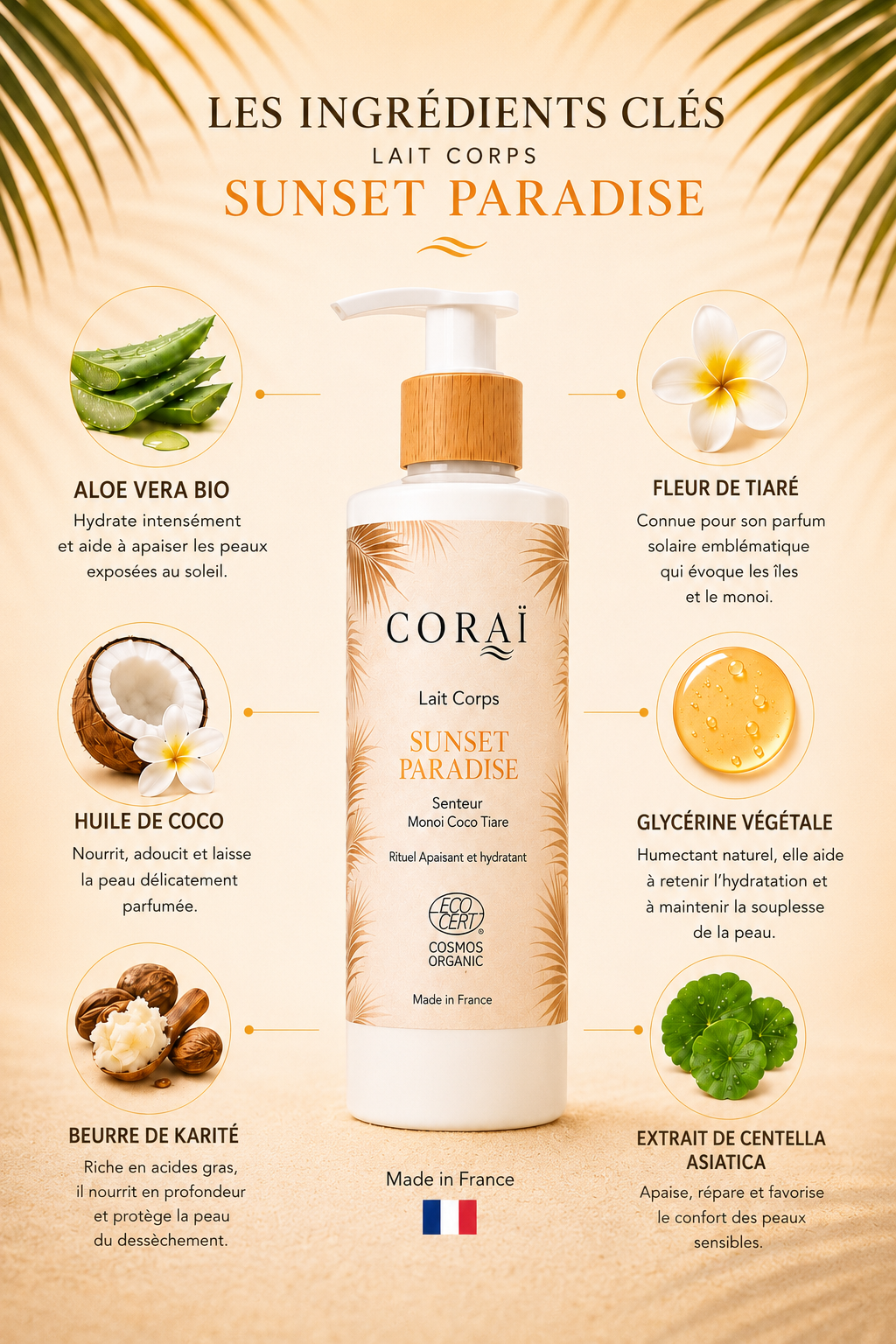 Lait Corps Sunset Paradise